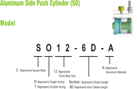 What should be noted when choosing a side push cylinder?