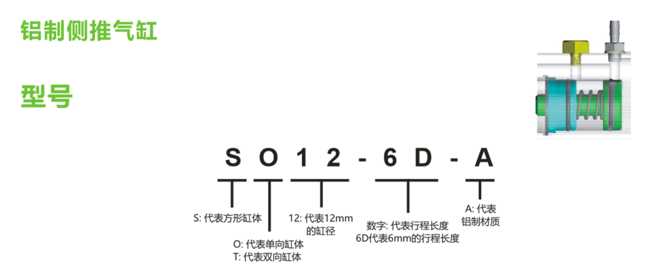 SO12-6D-A 铝制侧推气缸(SO)