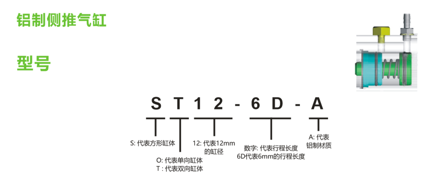 ST12-6D-A 铝制侧推气缸(ST)