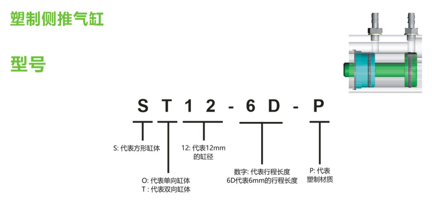 ST12-10D-P 塑制侧推气缸