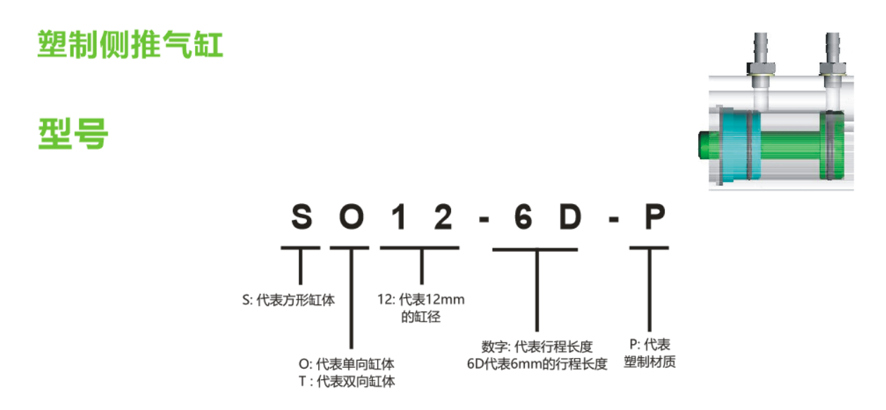 SO12-6D-P 塑制侧推气缸