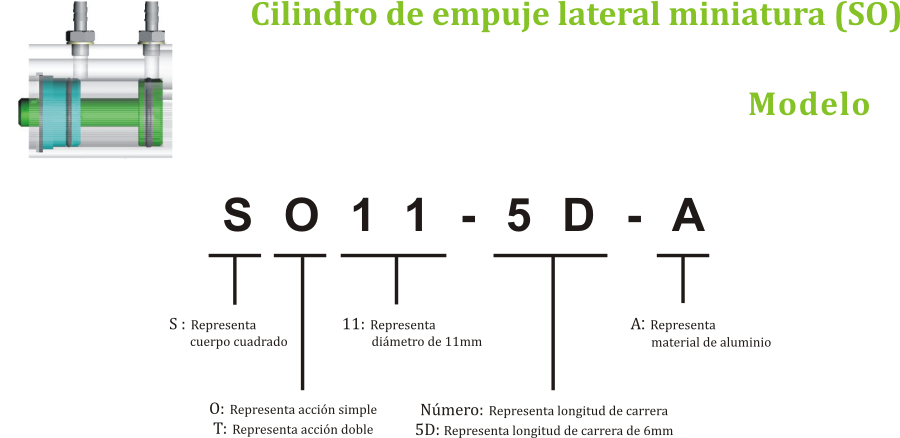 Cilindro de empuje lateral miniatura (SO).png