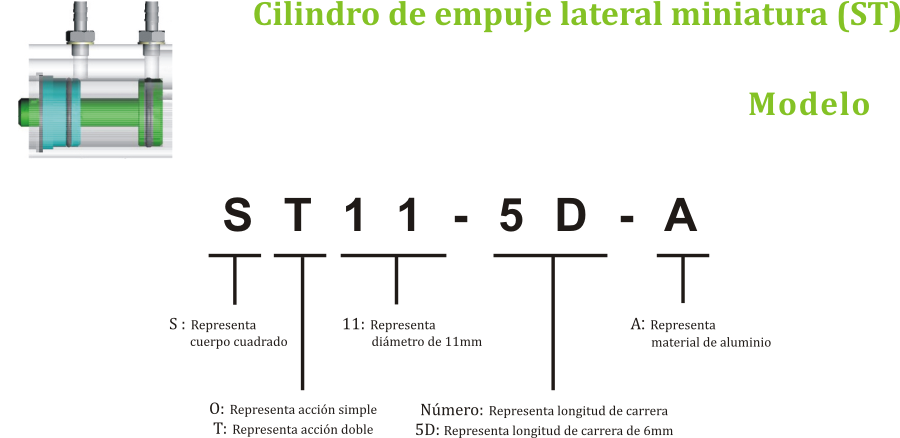 Cilindro de empuje lateral miniatura (ST).png