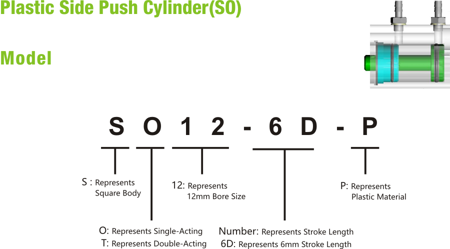 Plastic Side Push Cylinder(SO)