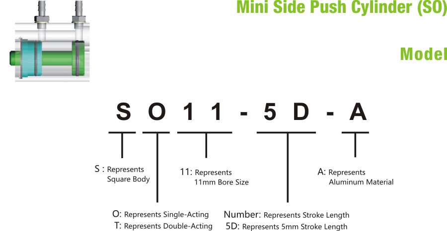 Mini Side Push Cylinder(SO).png